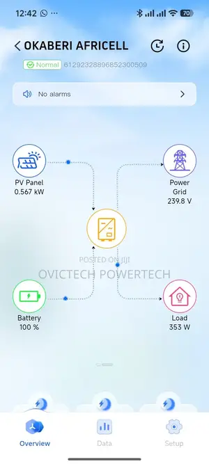 Deye 5.12kwh Lithium+ 6.2kva Solar System