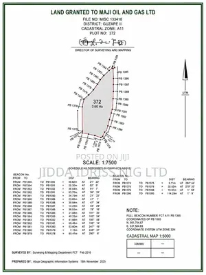 Massive Mixed-Use Land for Sale in Guzape Ii – 3.66ha