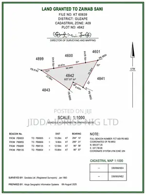 High Value Residential Plot in Guzape Main