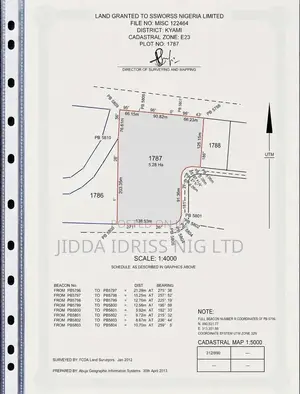 Direct Mandate: 5.28ha Strategic Land in Kyami Abuja