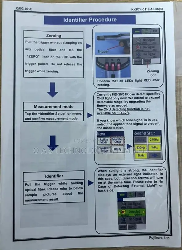 Optical Fiber Identifier