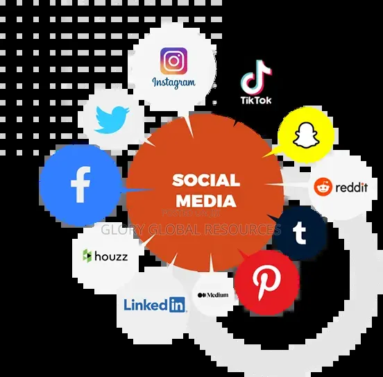 Social Media Analytics Performance Reporting Services