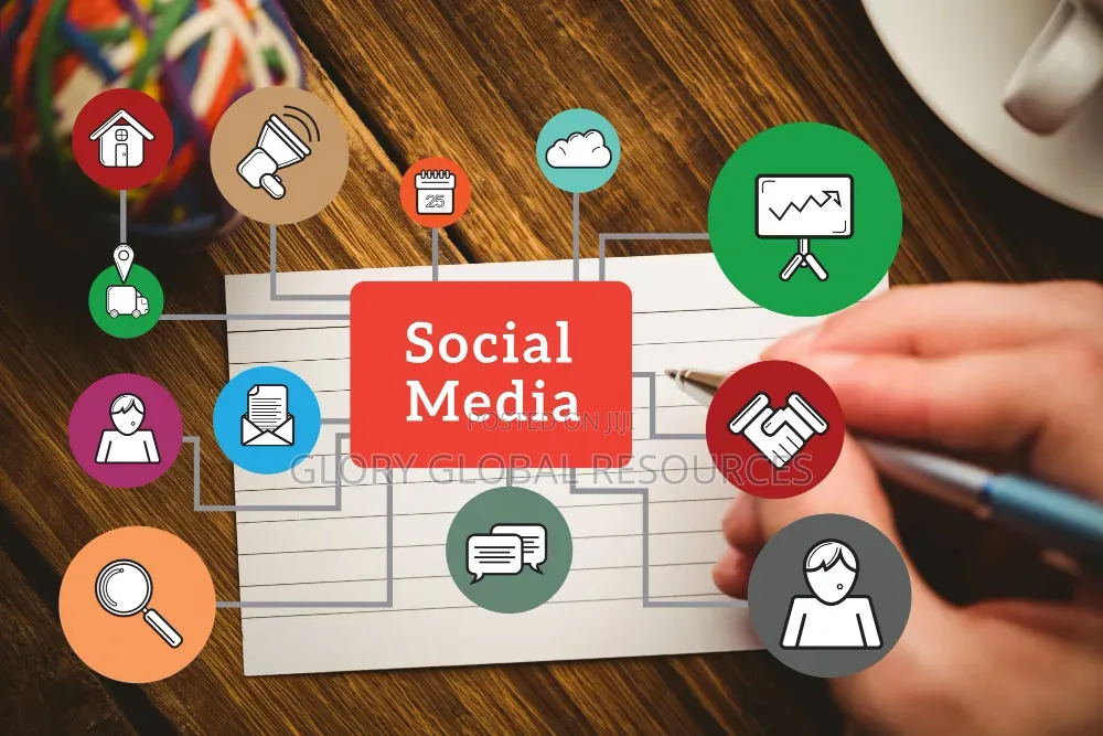 Professional Online Community Management Services