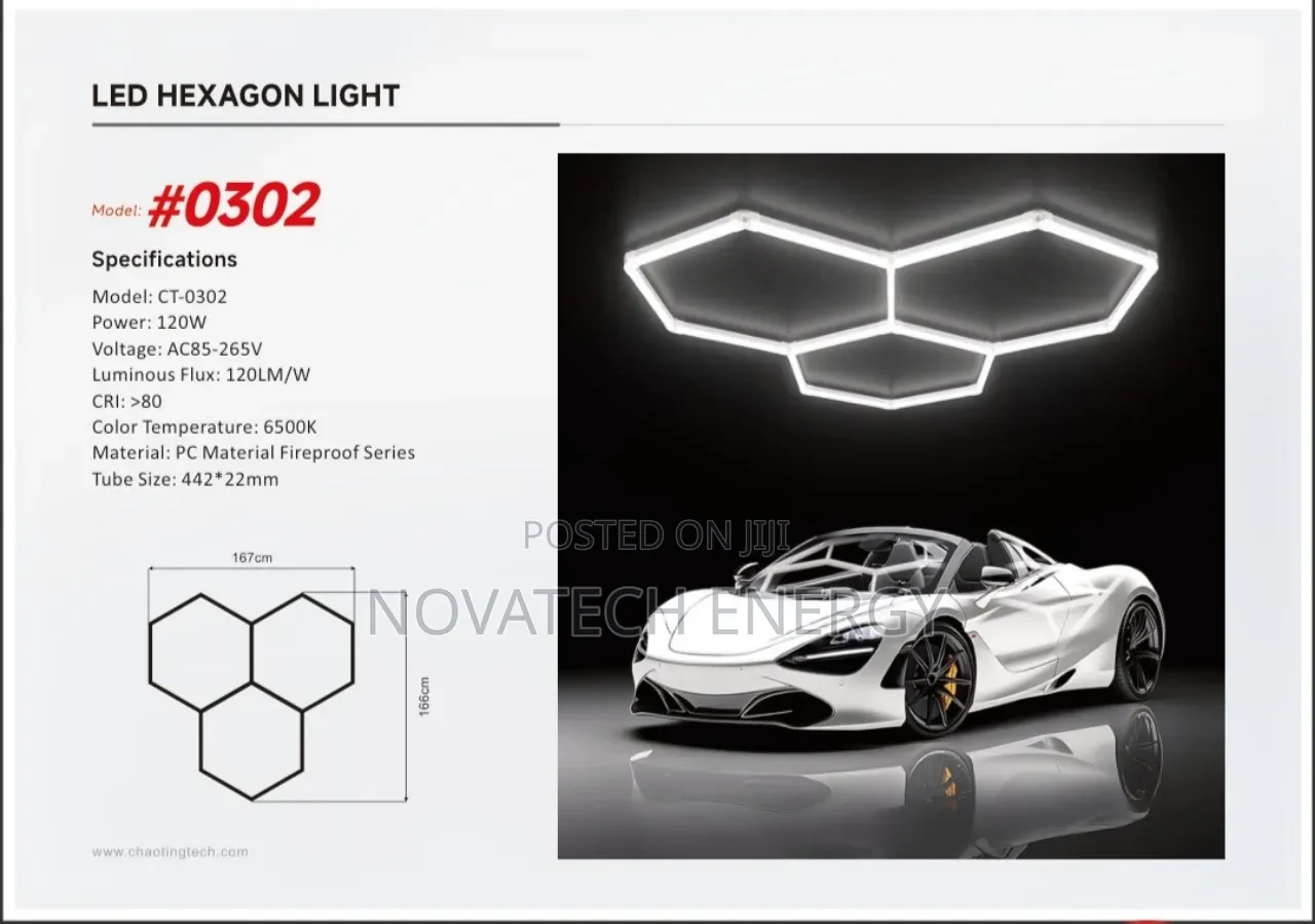 3 Set Led Hexagon Light for Homes, Workplace, Garage Luxury Spaces