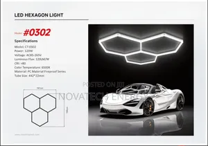 3 Set Led Hexagon Light for Homes, Workplace, Garage Luxury Spaces