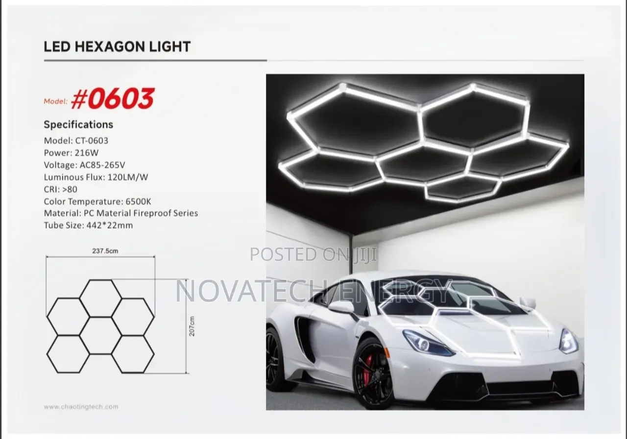 6 Sets Hexagon Led Light for Space Beatification