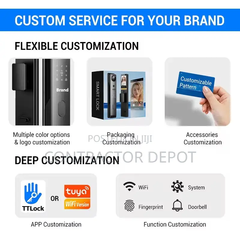 Fully Automatic Smart Door Lock Active Intercom Tuya Remote Control