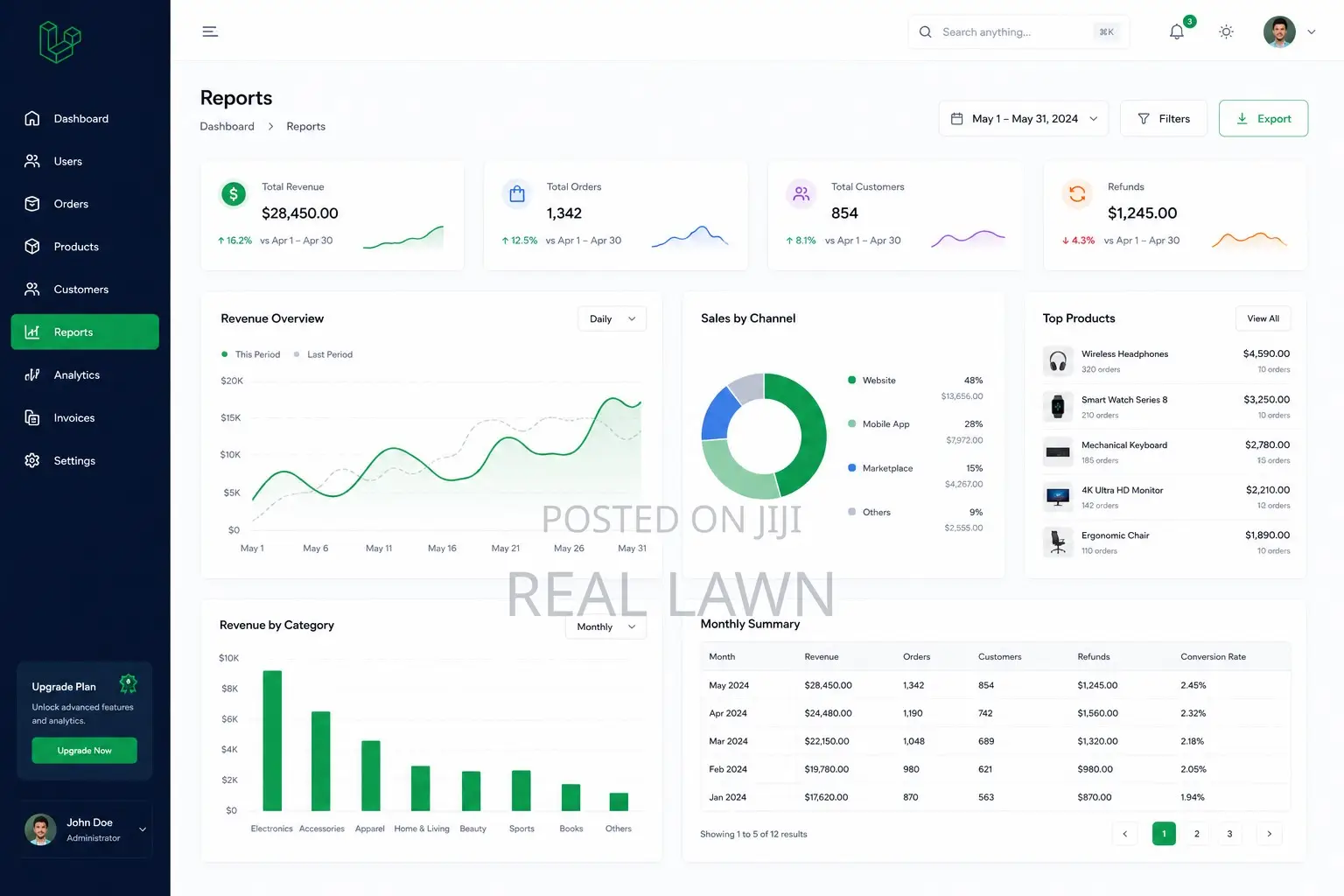 Laravel Developer for Websites, Portals and Admin Systems