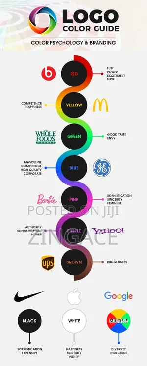 Logo Brand Identity
