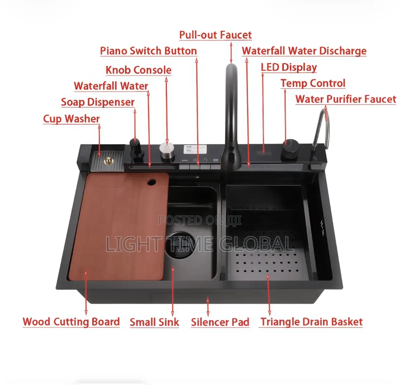 England Kitchen Sink Multifunctional