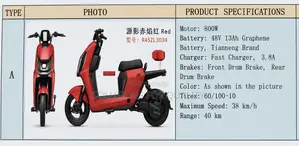 New Motorcycle 2026 Red