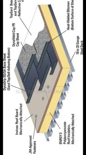 Roof Membrane