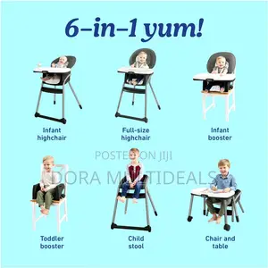 Graco Table2table Lx 6-in-1 Highchair, With Infant Head Support