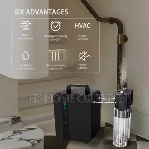 Scent Diffuser 10,000sqft Coverage , 2 Liters Fragrance Capacity Hvac