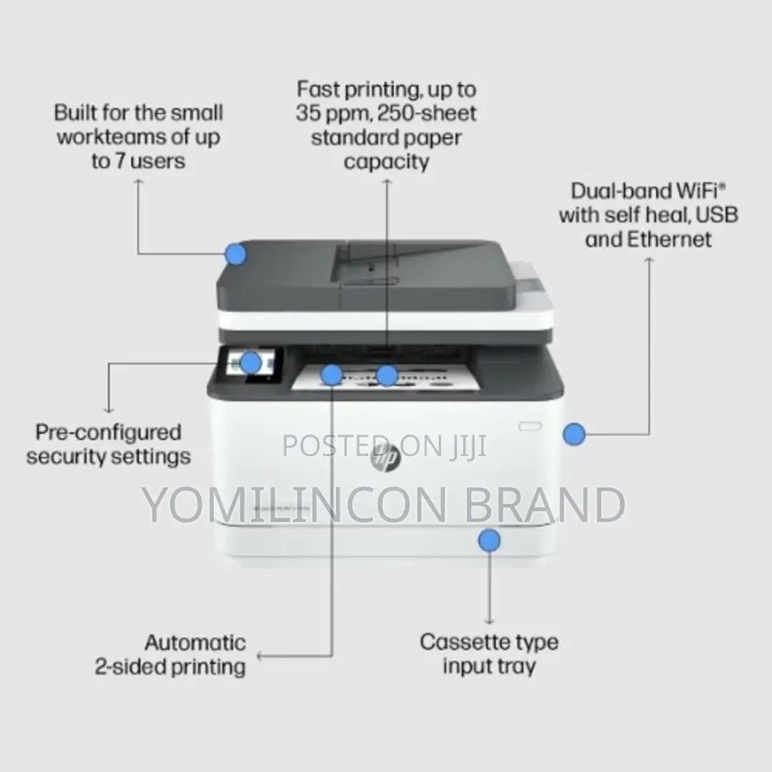 Hp Laserjet Pro MFP 3103fdw PRNTR