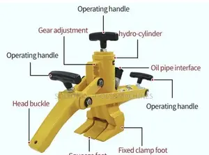 Hydraulic Bead Breaker