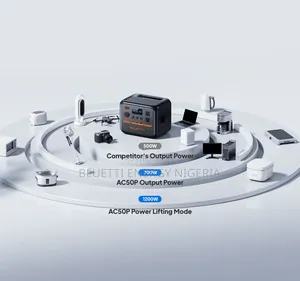 Bluetti Ac50p 700w Power Station