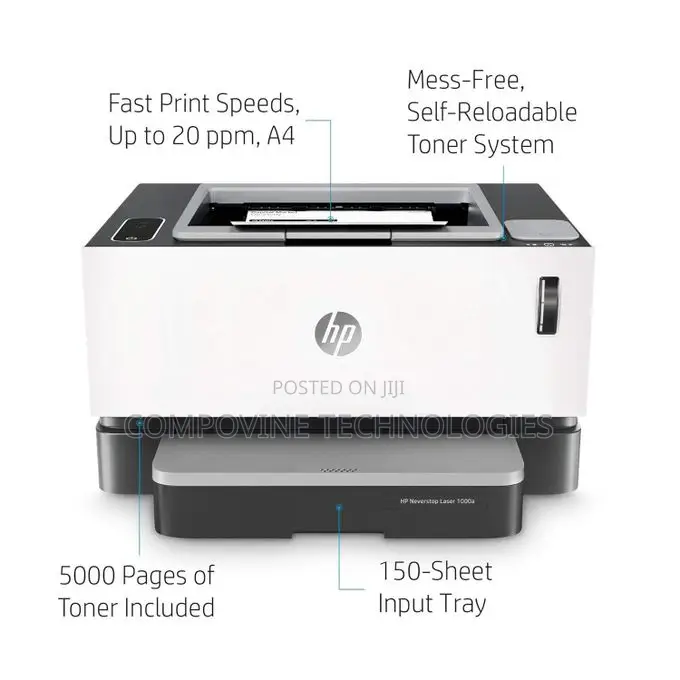 Hp Neverstop 1000a Monochrome Laser Printer