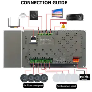 Alexa Smart Home Control Ceiling Speaker Amplifier