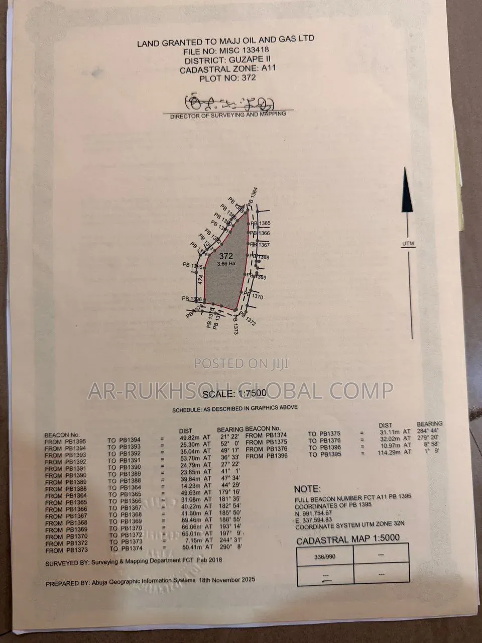 *3.66* *Hectars for Mixed Comprehensive Development*