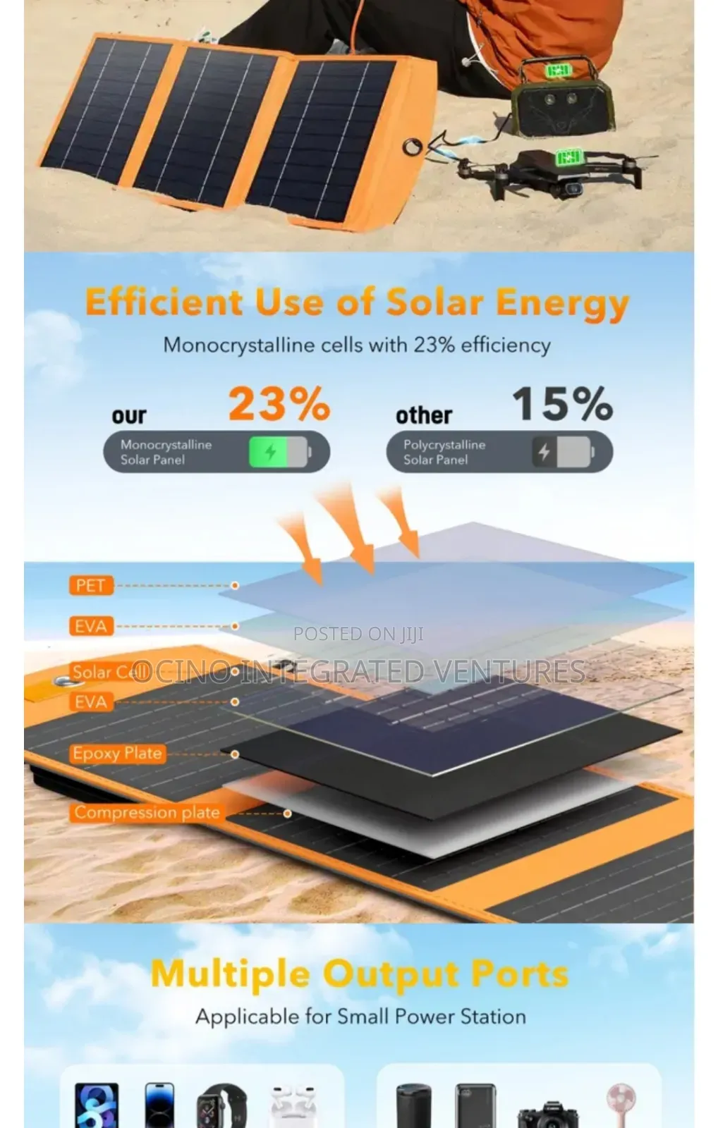 Portable Fast Charging Solar Power Bank With Foldable Solar Panel