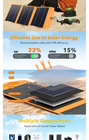 Portable Fast Charging Solar Power Bank With Foldable Solar Panel