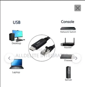 Console Cable Usb to Rj45
