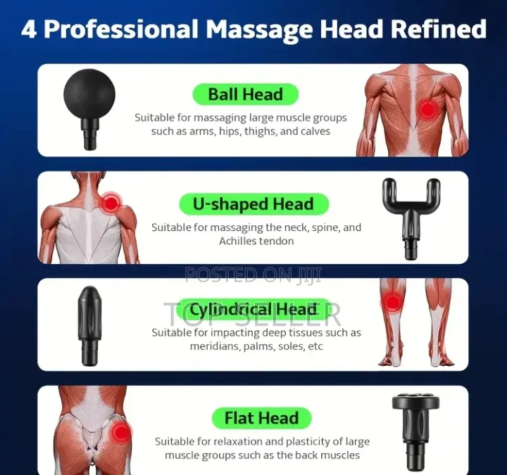 Massage Gun