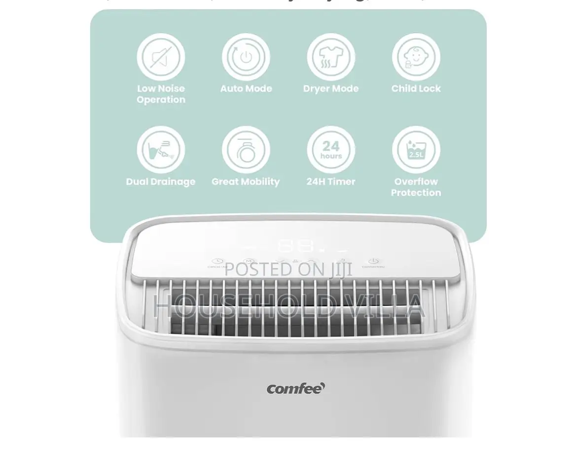 Comfee' Aqua Dry 12l/Day Dehumidifier