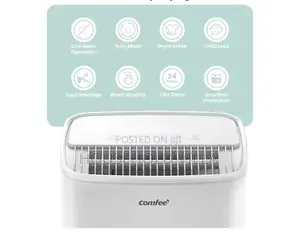 Comfee' Aqua Dry 12l/Day Dehumidifier