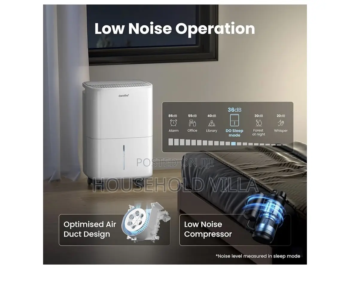 Comfee' Aqua Dry 12l/Day Dehumidifier