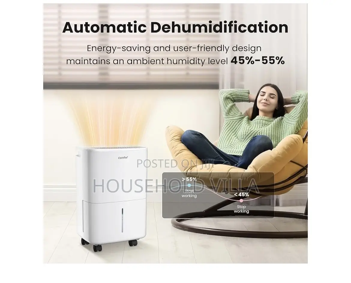 Comfee' Aqua Dry 12l/Day Dehumidifier