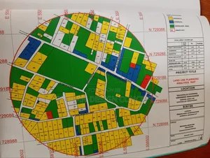 Landuse Planning Analysis Document