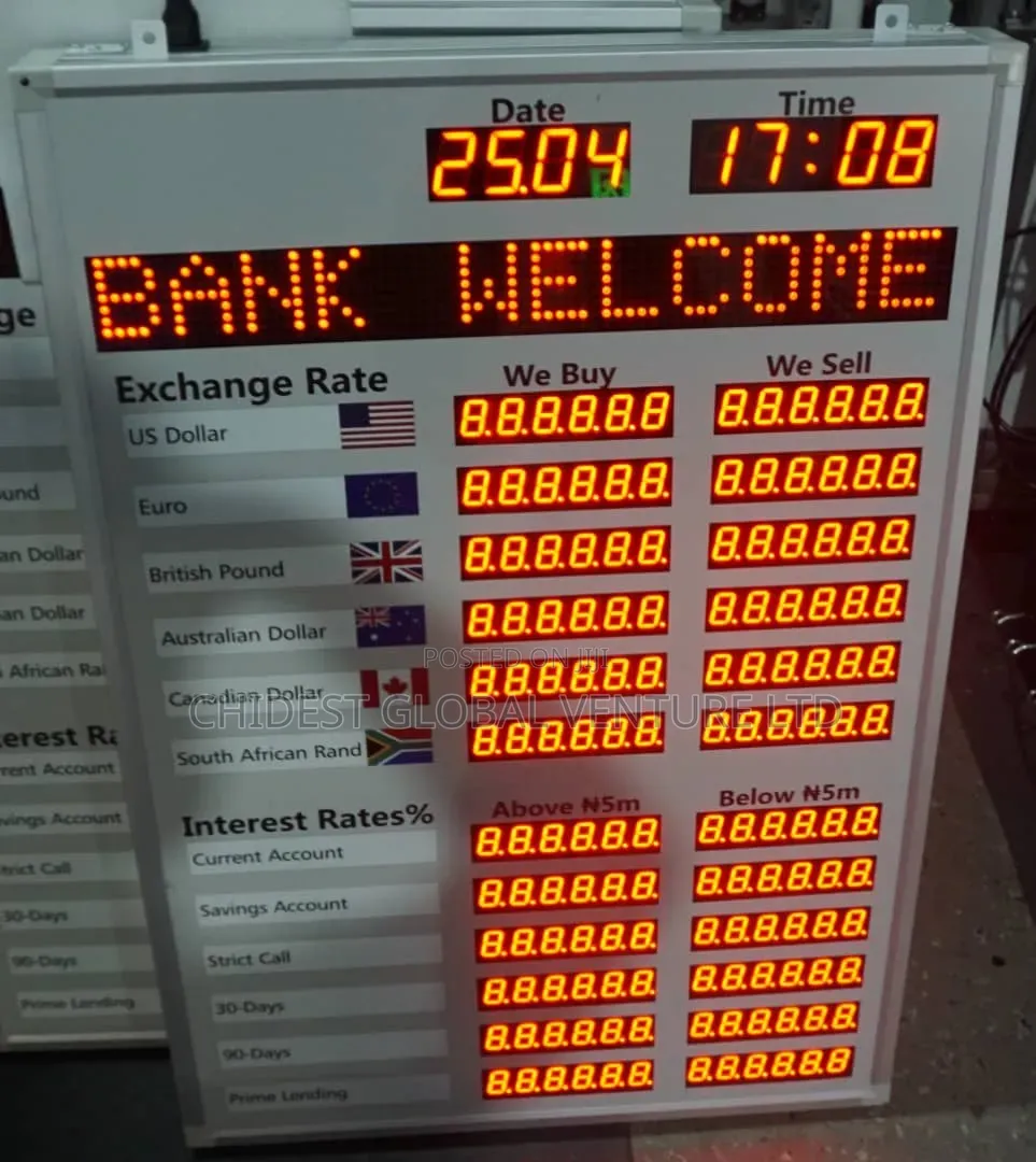Digital Rates Board