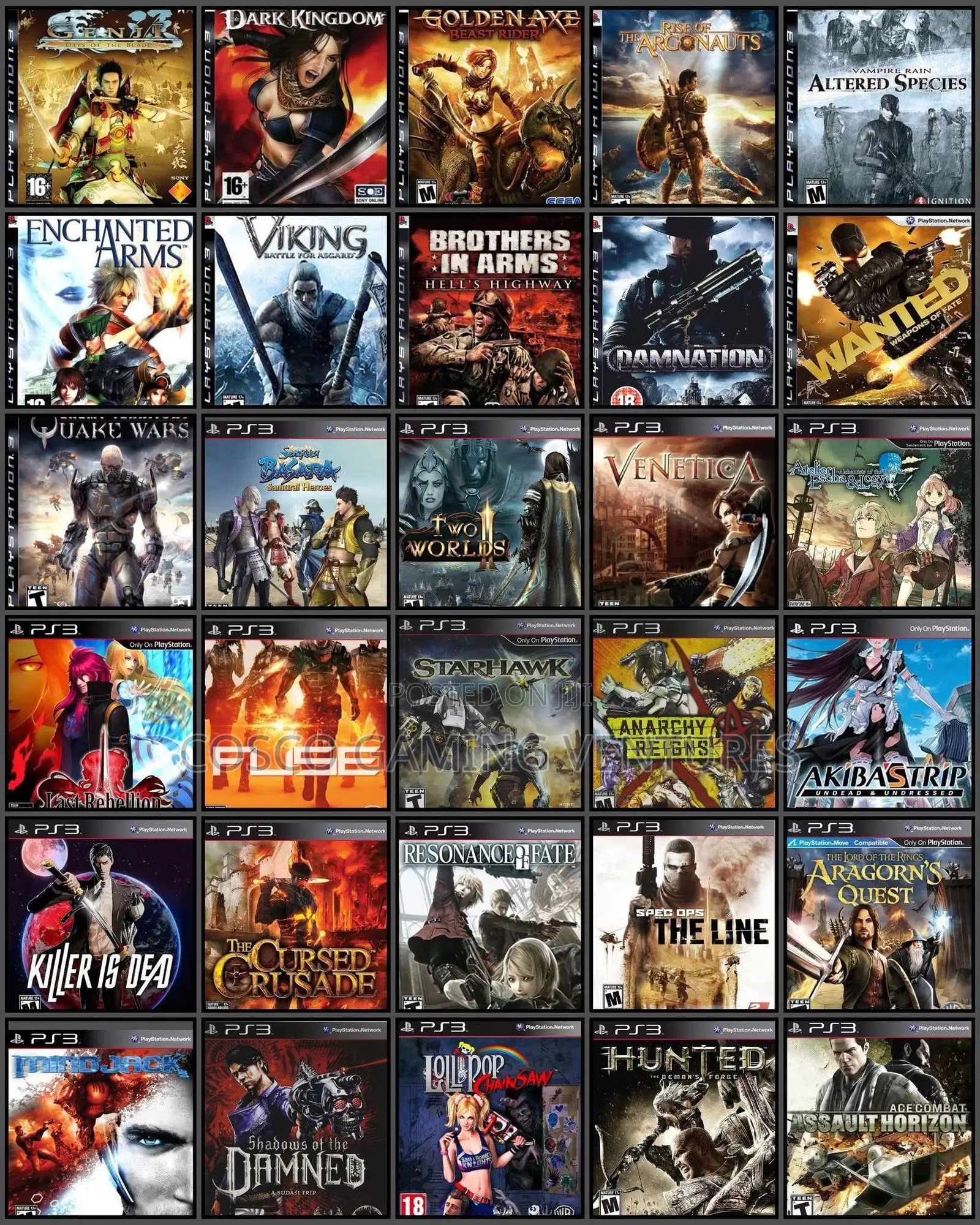Ps3/Ps4/Ps5 Game Installation