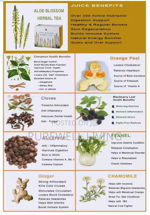 Aloe Blossom Herbal