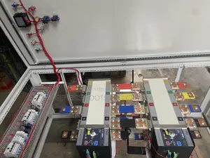 Ats Changeover