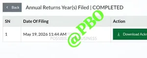 Cac Annual Returns