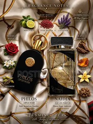 Beastmode Masculine Fragrances