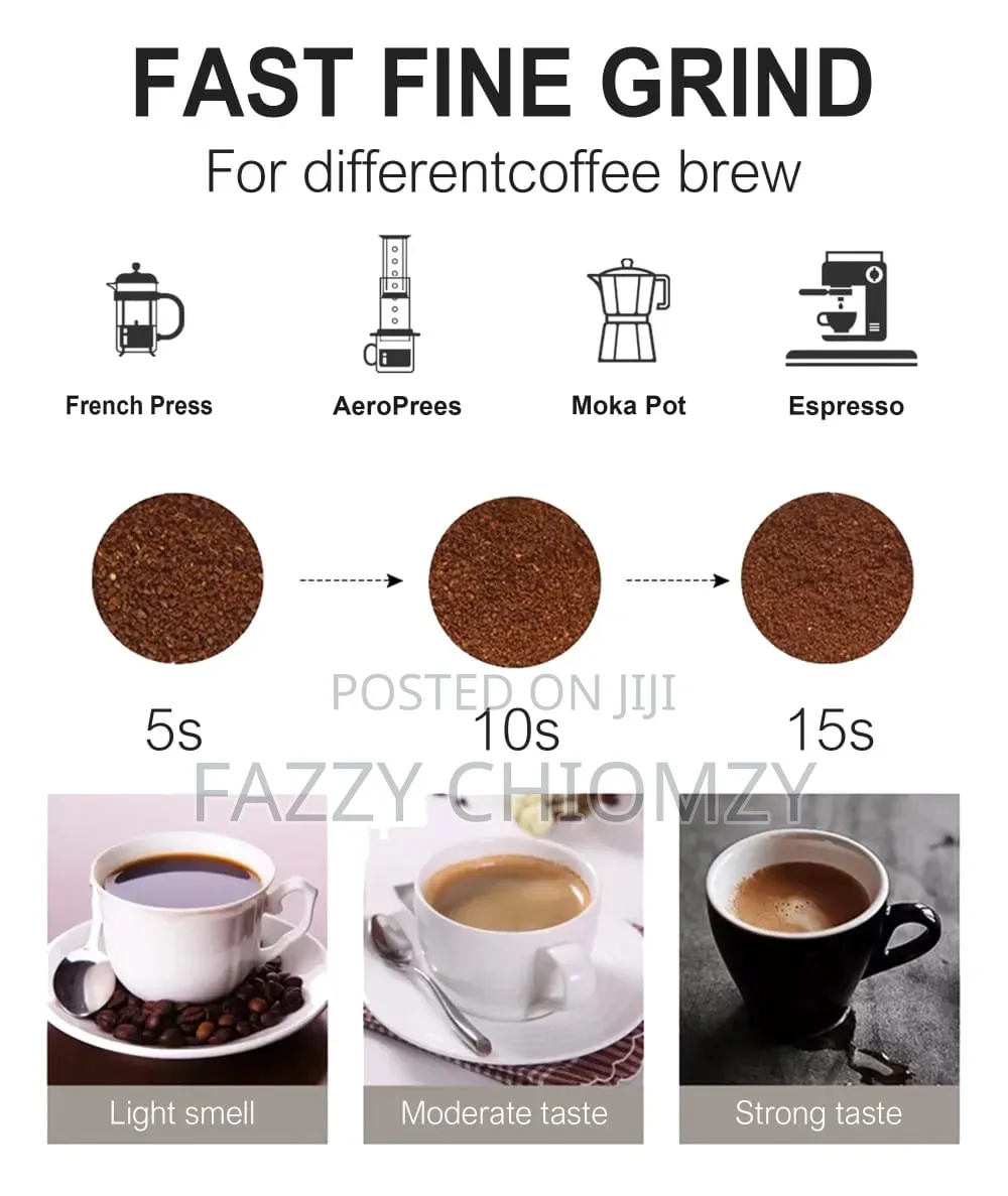 Sonifer Coffee Grinder