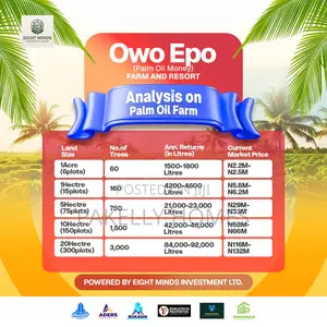 Owo Epo Investment