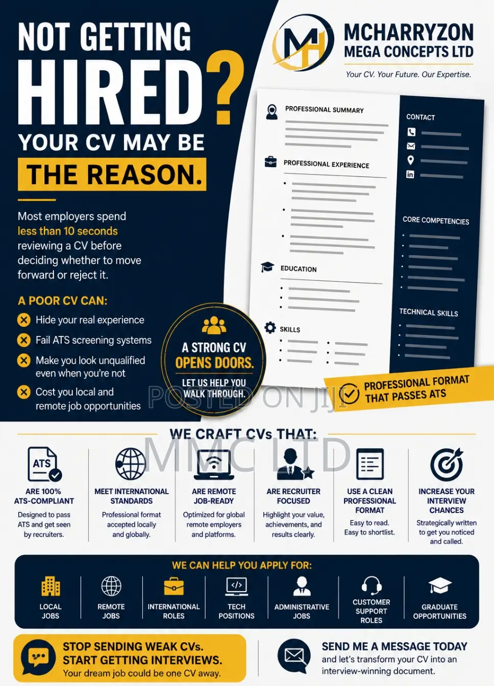 International Standard Professional Cv