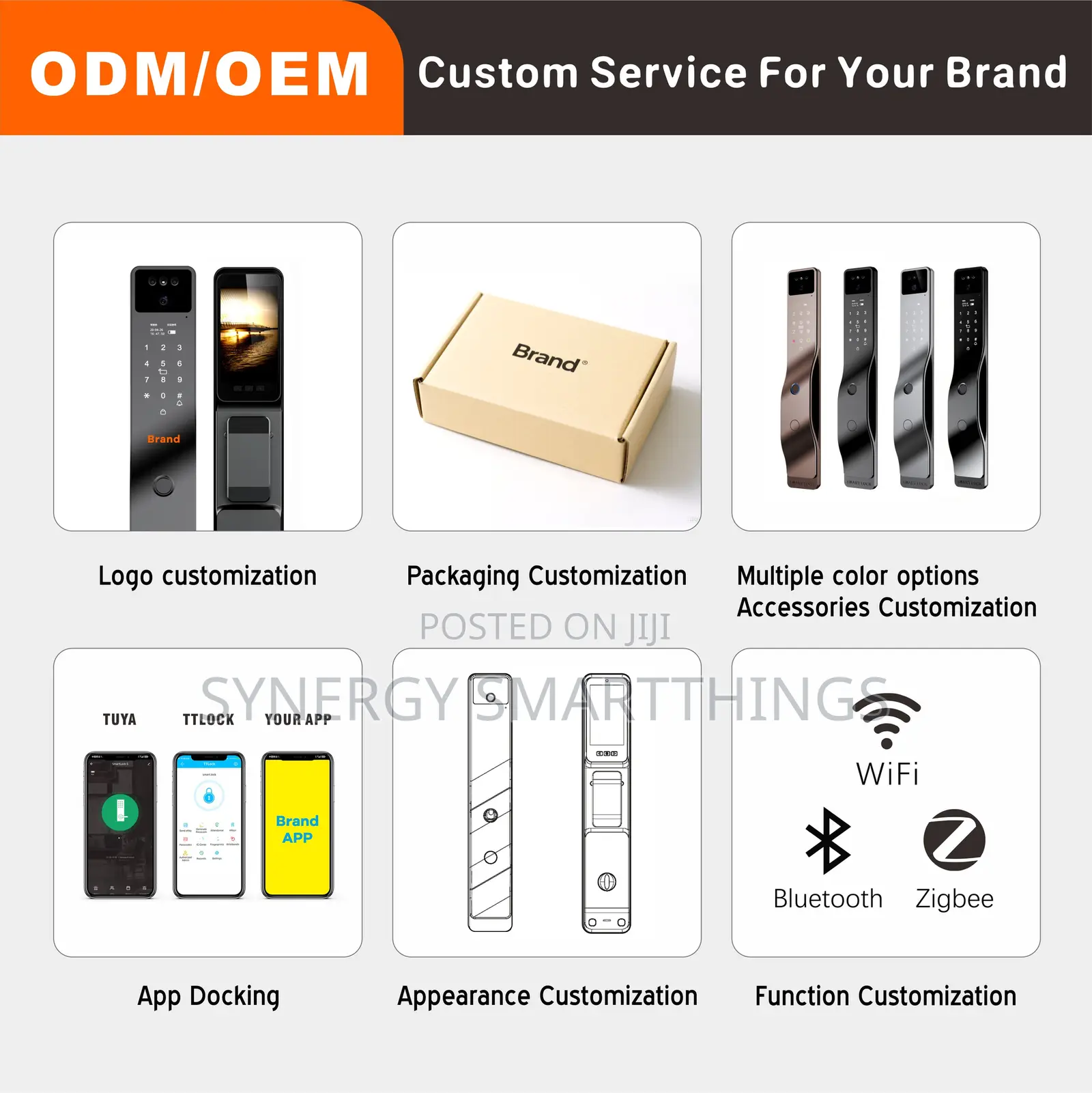 Smart Door Lock With Face Recognition, Fingerprint