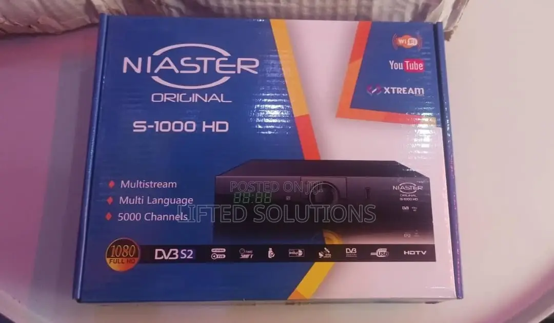 Master Decoder