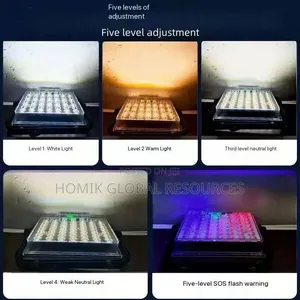 Super Bright Solar Rechargeable Floodlight