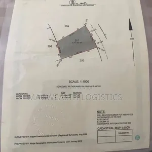 Residential Land for Sale at Guzape