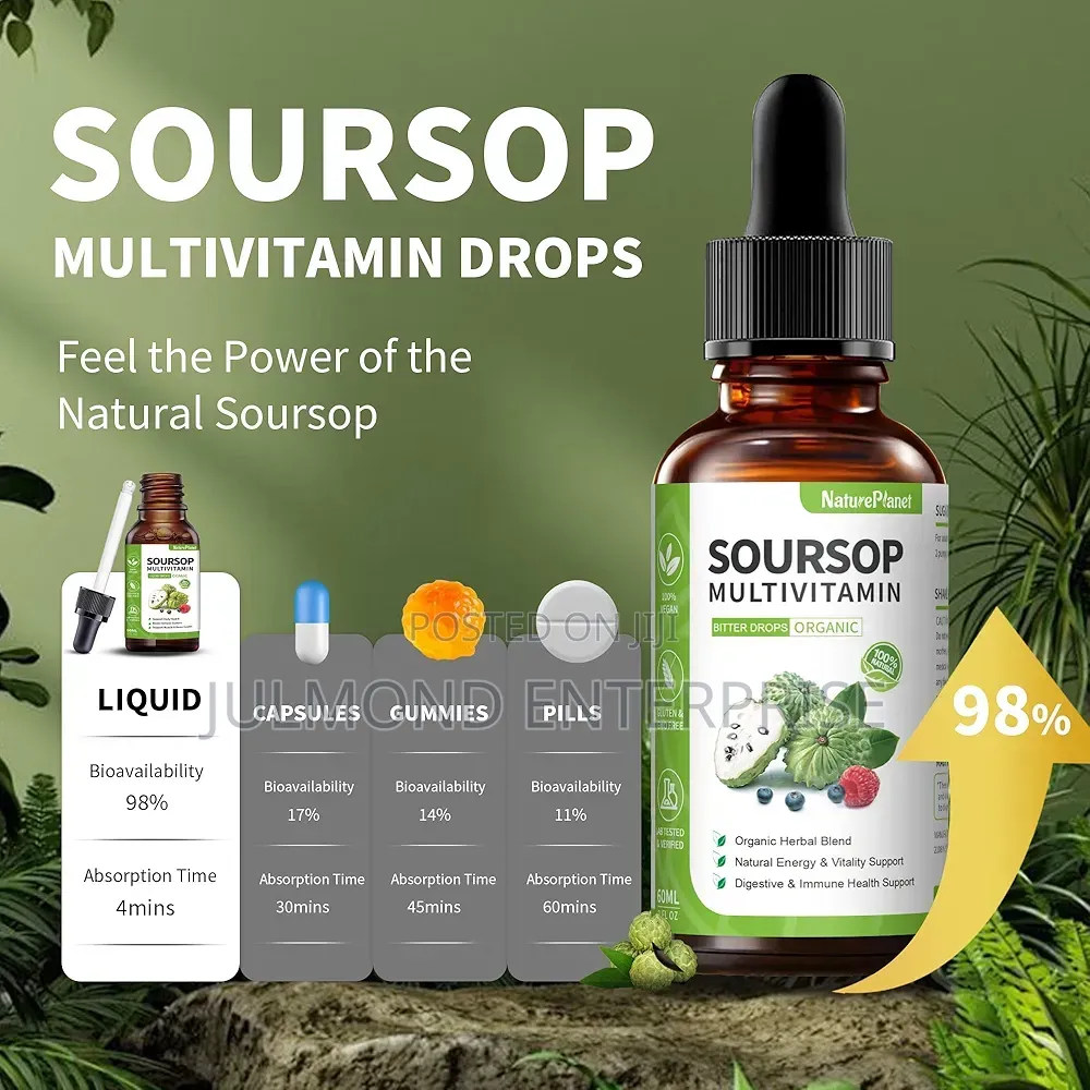 Soursop Multi Vitamins Syrup