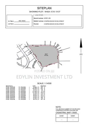 50 Hectares Of Land Facing The Tared Road At Apo Wasa Fct Abuja