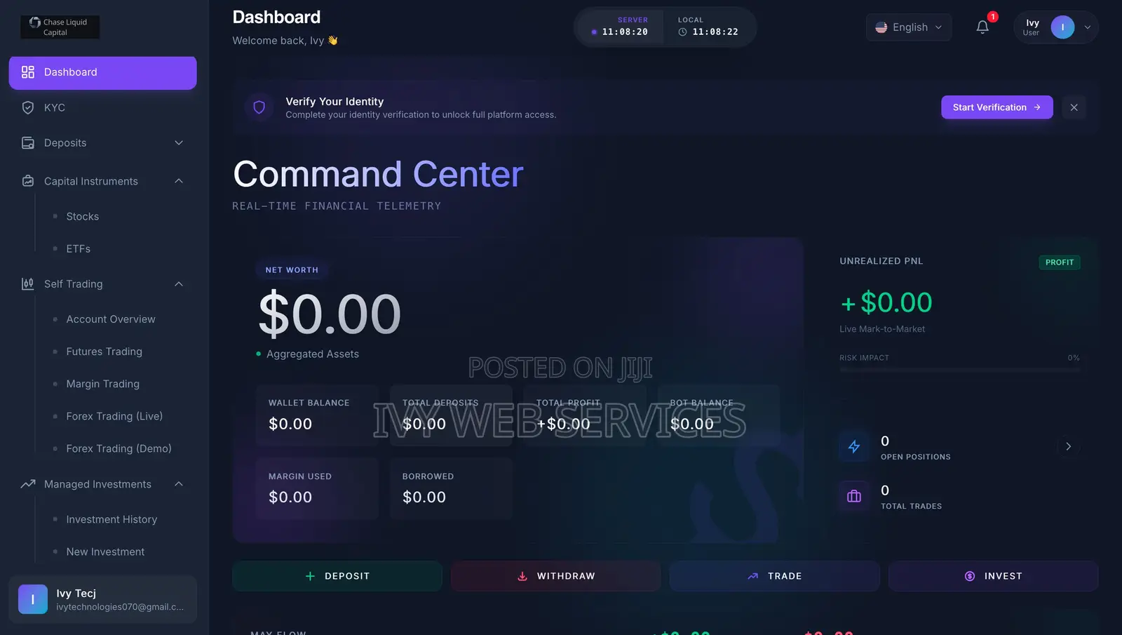 Forex, Crypto & Binary Trading Website Development