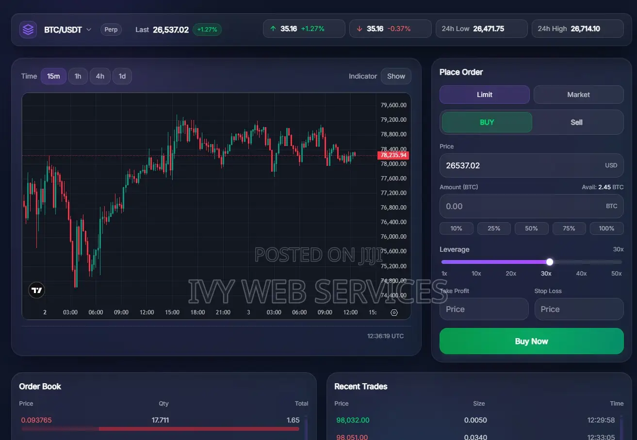 Forex, Crypto & Binary Trading Website Development